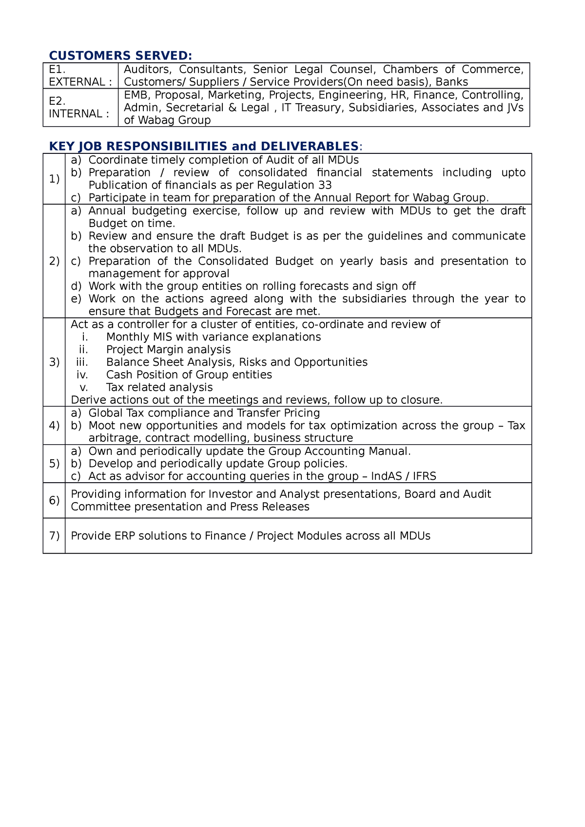 jd-for-global-finance-job-profile-customers-served-e1-external