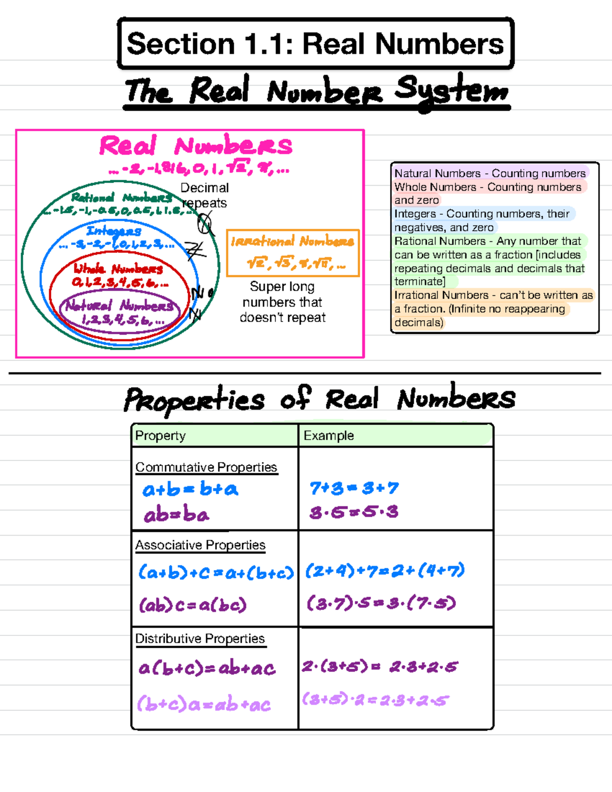 Copy+of+Section+1 - Section 1 - Natural Numbers - Counting numbers ...