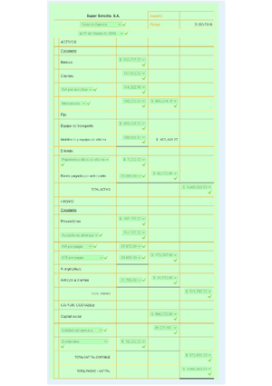 Balance - Formato: hoja tabular de cuatro columnas ACTIVO Activo ...