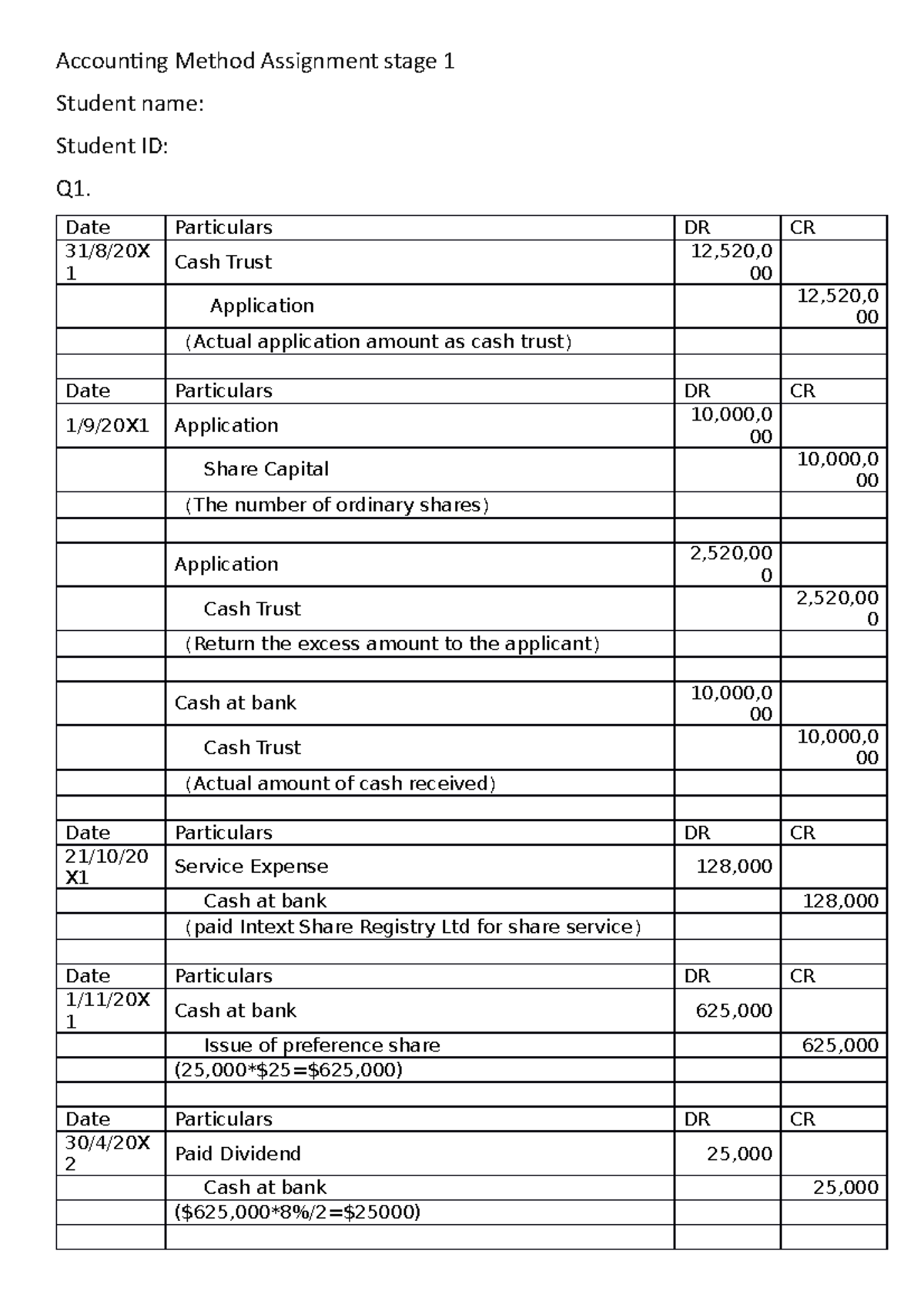 Assignment Stage 1 - Accounting Method Assignment stage 1 Student name ...