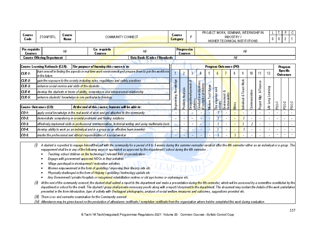 Community Connect - 357 B / M(Integrated) Programmes-Regulations 2021 ...