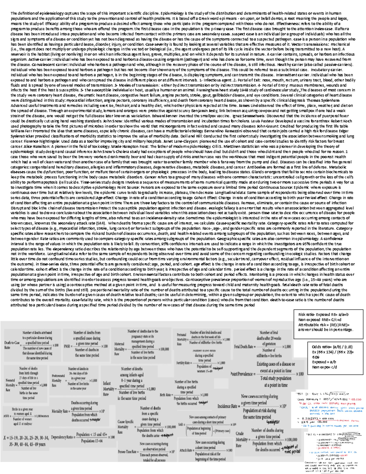 final-cheat-sheet-epi-the-definition-of-epidemiology-captures-the