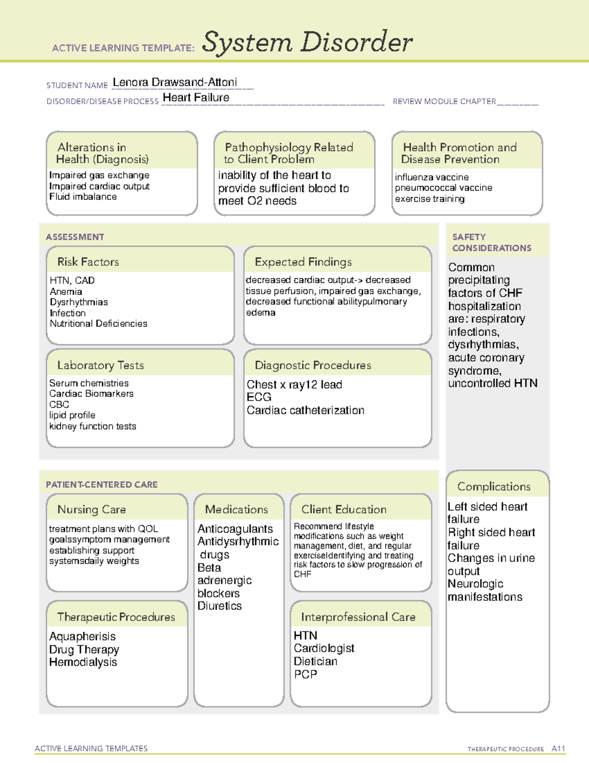 ATI System Disorder - Heart Failure - ACTIVE LEARNING TEMPLATES ...