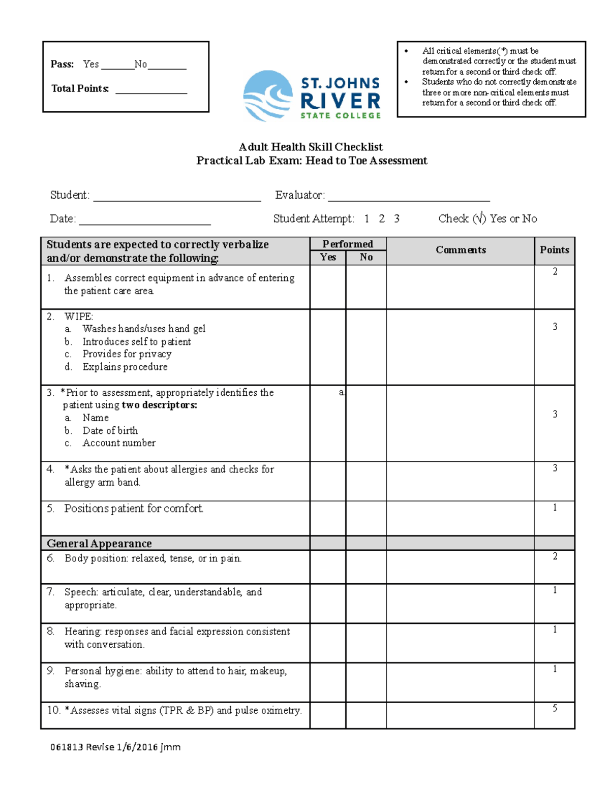 Head to Toe Practical Lab Exam Rubric - Pass: Yes ______No_______ Total ...