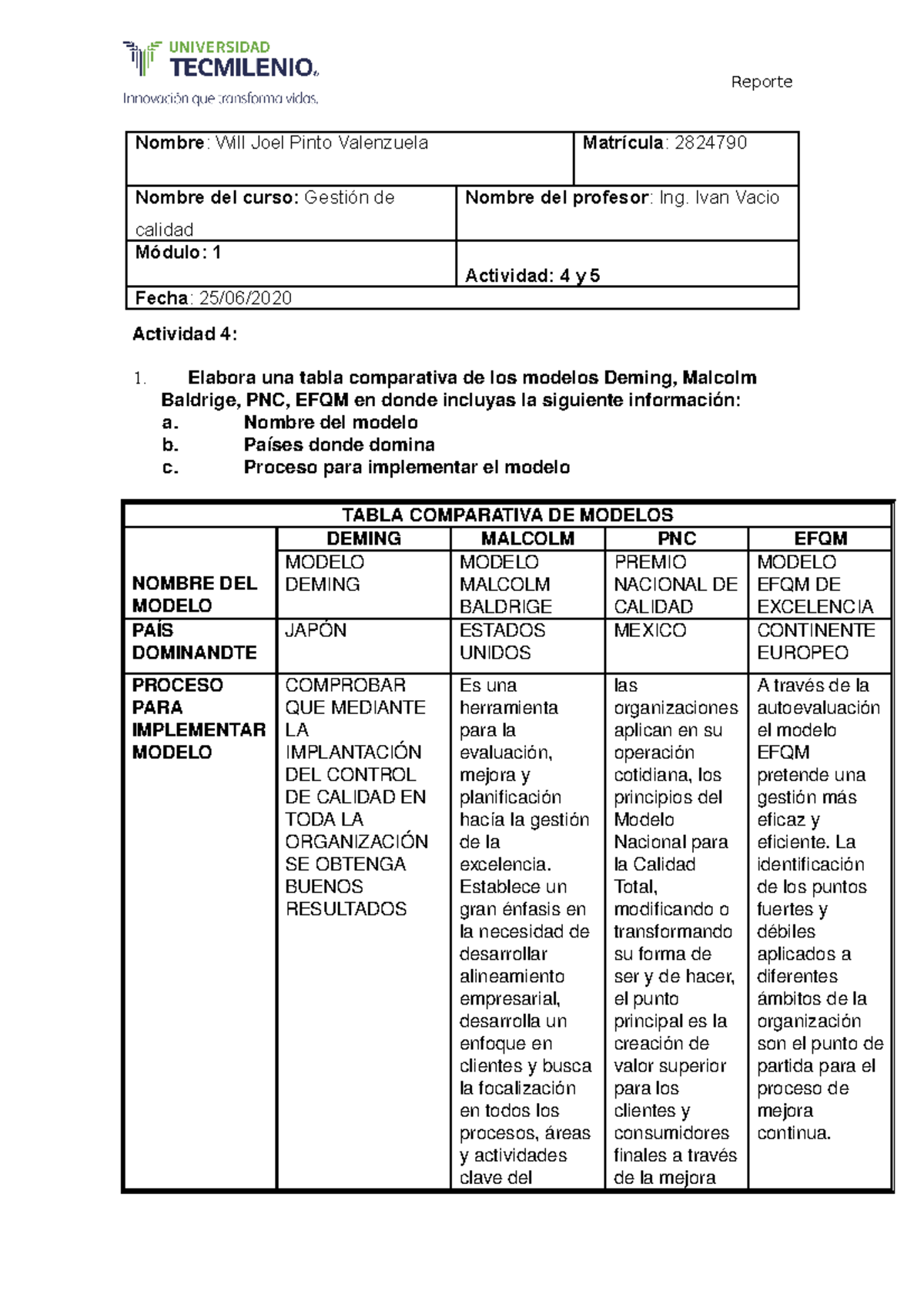 Act 4 Y 5 Gestion De Calidad Will P Studocu