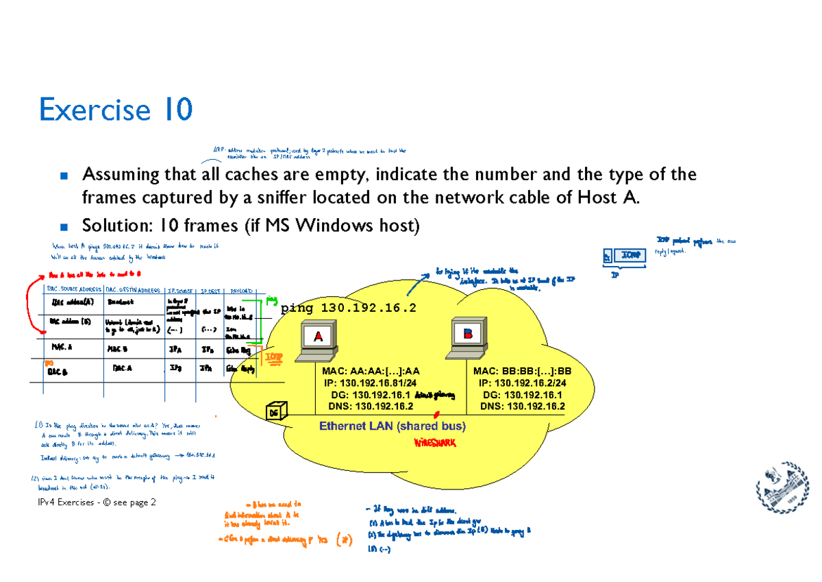 01a Exercises IPv4 - Esercizi class - Exercise 10 ARP: address ...