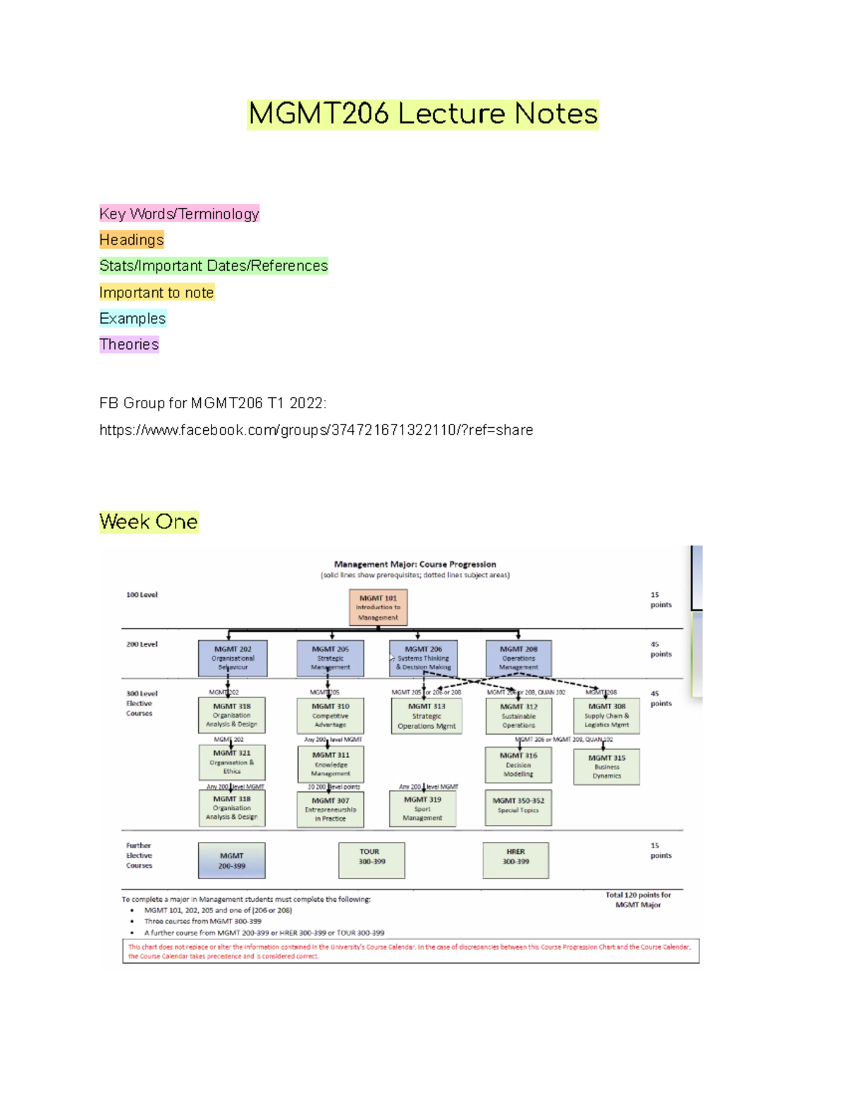 MGMT206 Lecture Notes 2022 Tri 1 - MGMT206 Lecture Notes Key Words ...