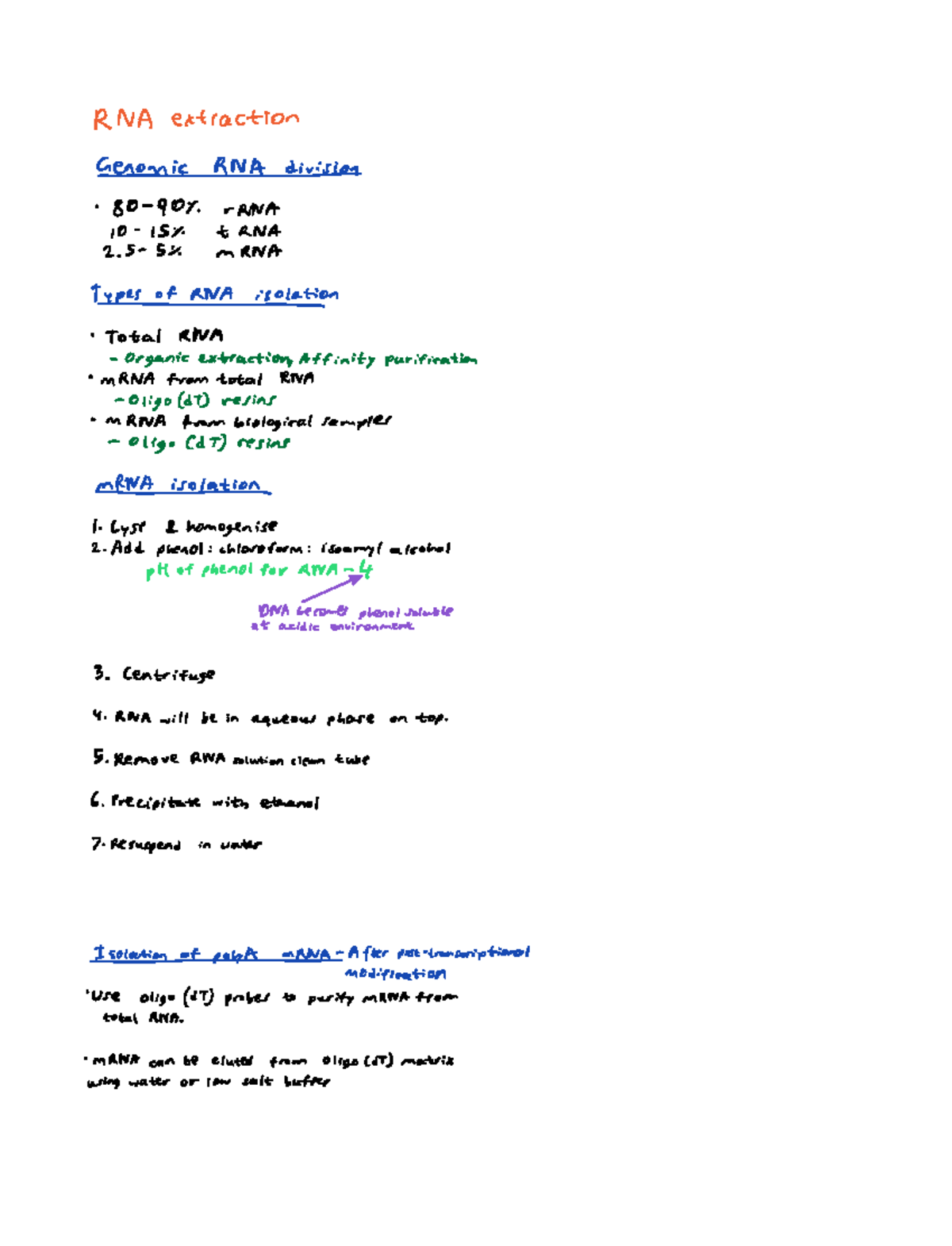 RNA Extraction RNA extraction 10 1St E RNA 2 5 54 MRNA twin Organic