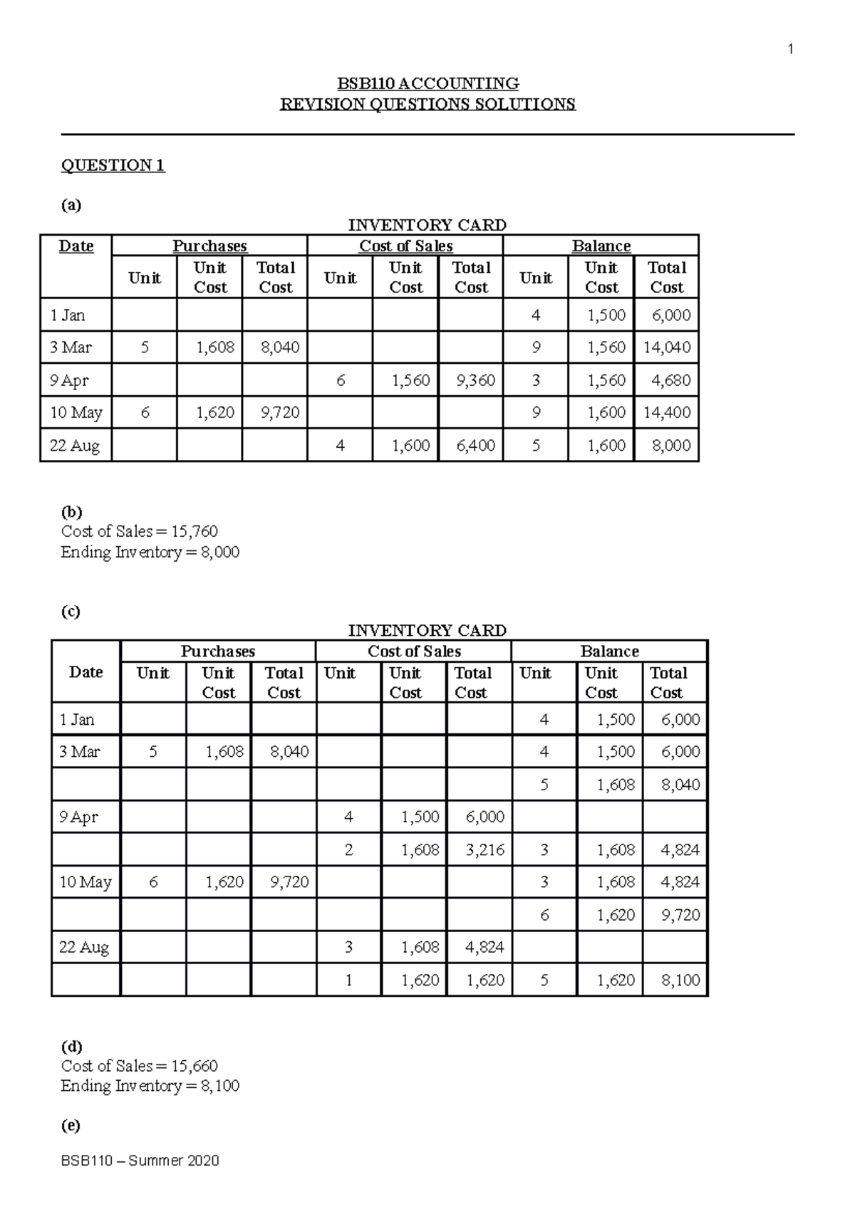 Final Exam - Practice Questions Solutions - Sum20 - BSB110 ACCOUNTING ...