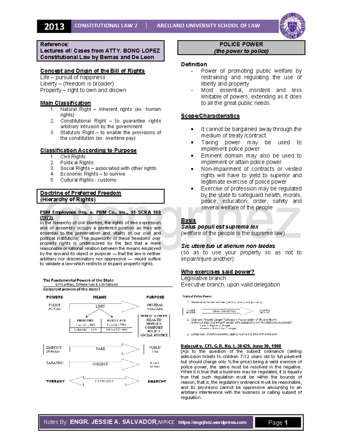Constitutional law 2 reviewer complete - Notes By: ENGR. JESSIE A ...