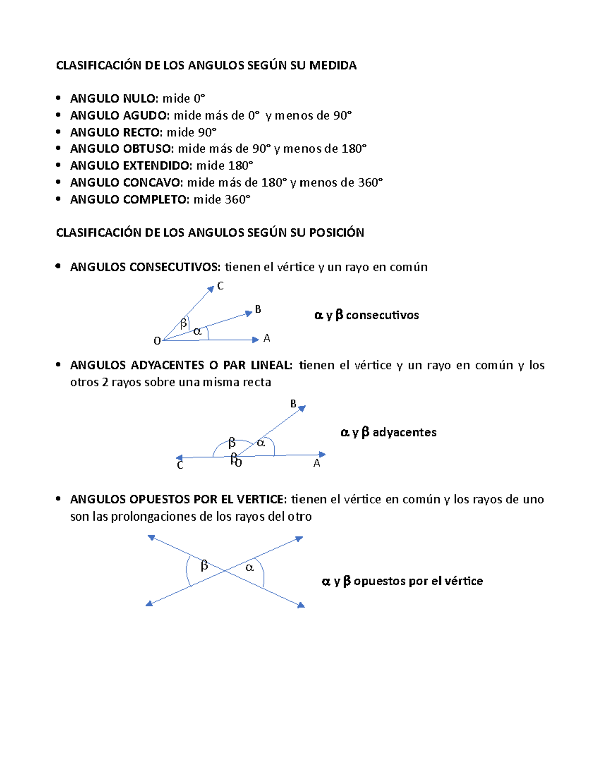 Angulos - CLASIFICACIÓN DE LOS ANGULOS SEGÚN SU MEDIDA ANGULO NULO ...