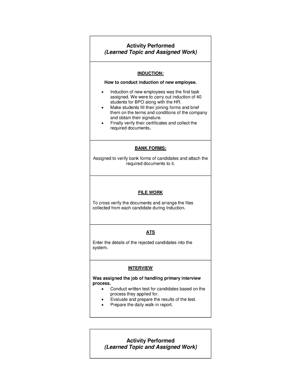 hr-works-lecture-note-activity-performed-learned-topic-and