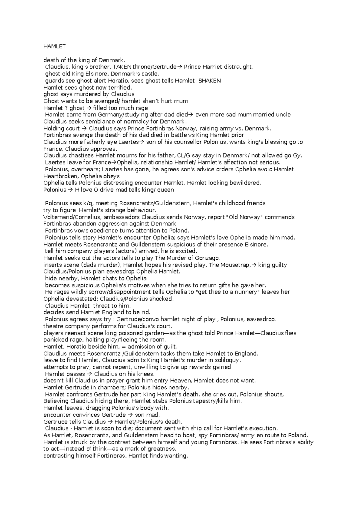 Hamlet recap HAMLET death of the king of Denmark. Claudius, king's