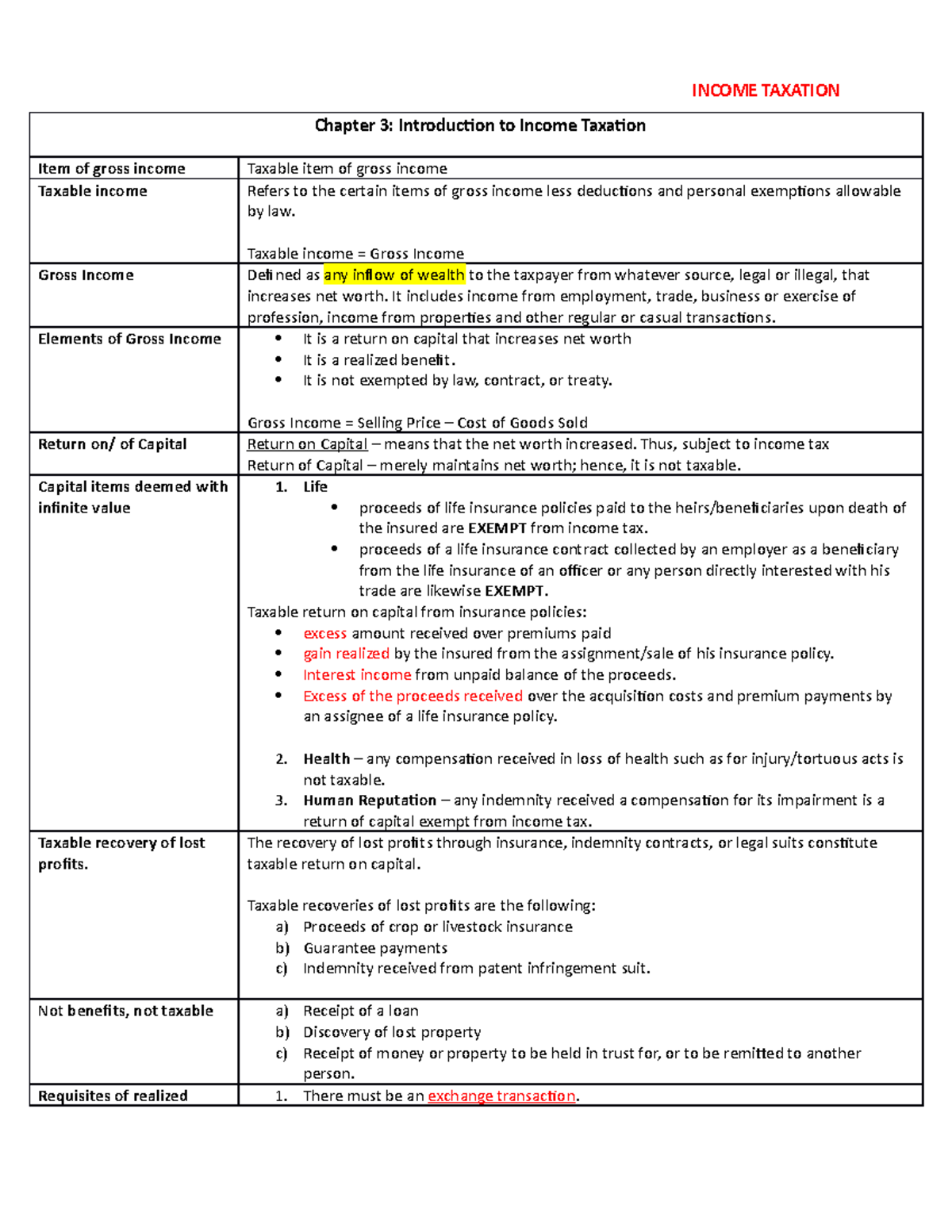 taxation-notes-chapter-3-introduction-to-income-taxation-item-of