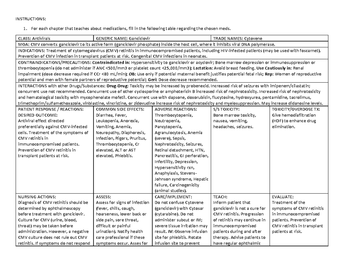 Med Card - Ganciclovir - INSTRUCTIONS: For each chapter that teaches ...