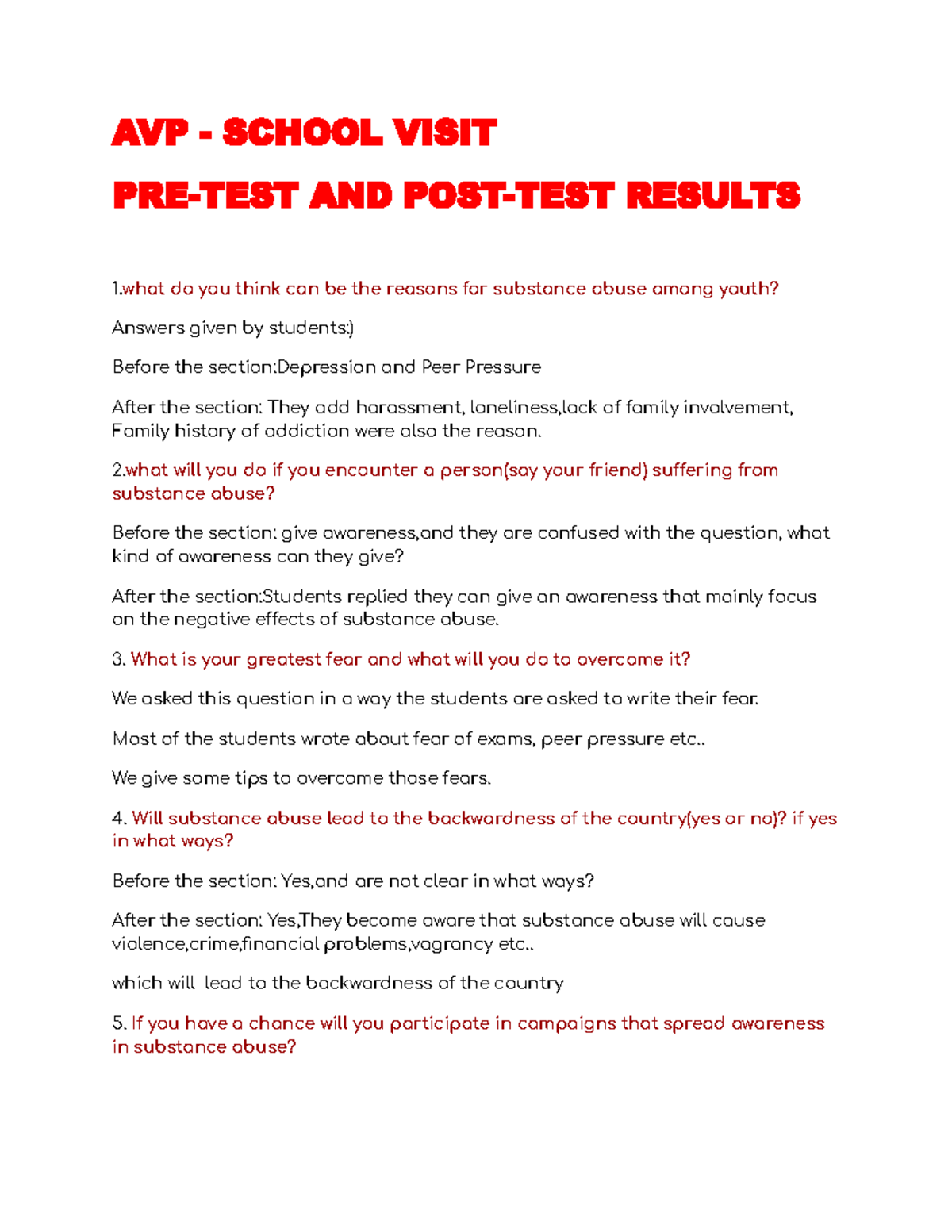 PRE-TEST AND POST-TEST Results AND Feedback. - AVP - SCHOOL VISIT PRE ...