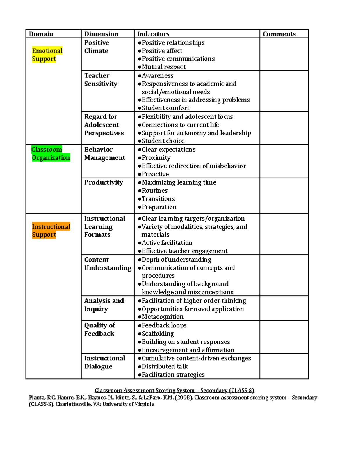 copy-of-classroom-assessment-scoring-system-secondary-class-s