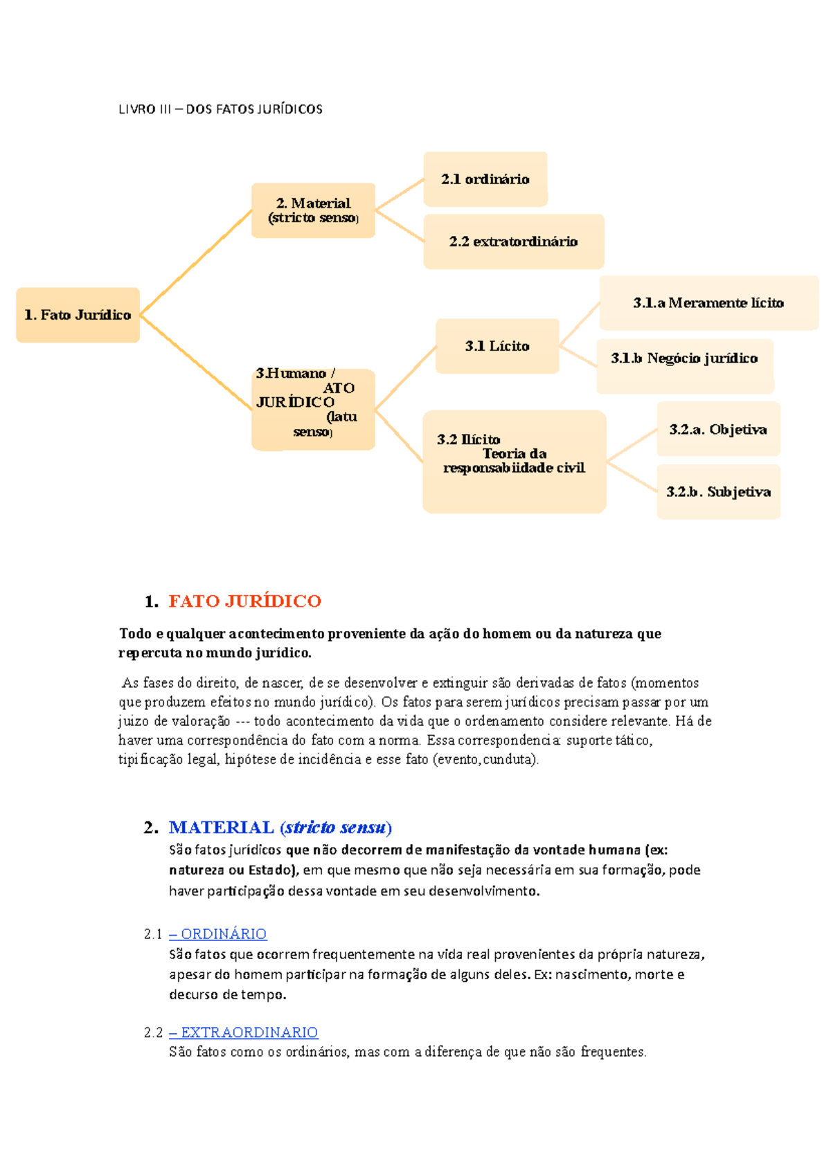 Fatos Juridicos Resumo - LIVRO DOS FATOS 2 2. Material (stricto senso ...