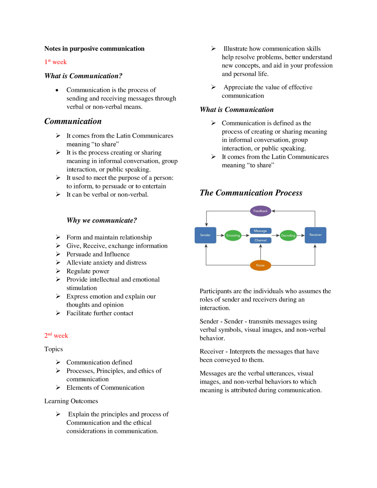 Notes In Purposive Communication Communication It Comes From The Latin Communicares Meaning 