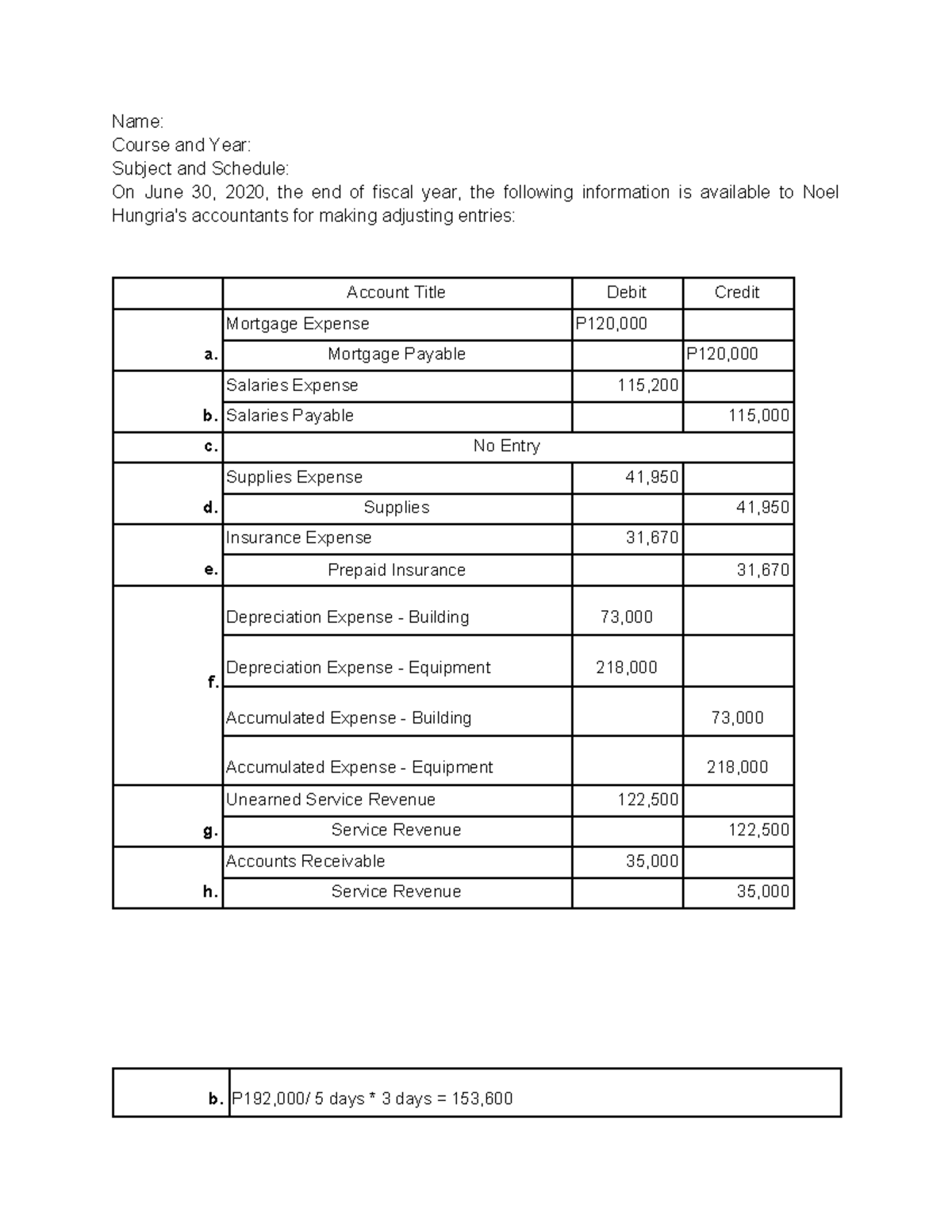 Answer Key - Notes detailed for sub - Name: Course and Year: Subject ...
