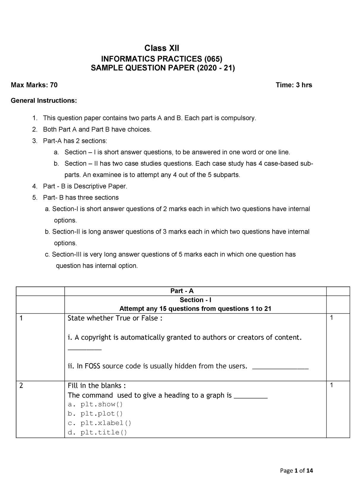 Informatics Practices-Sample Question Paper Cbse 12th - Class XII ...