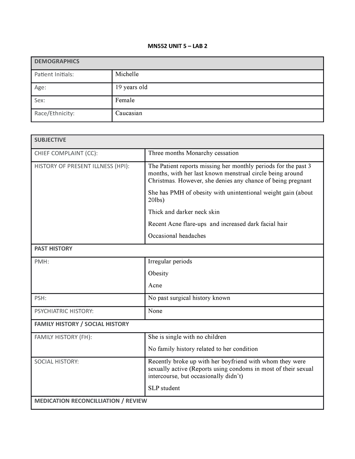 mn552-unit-5-lab2-mn552-unit-5-lab-2-demographics-patient-initials