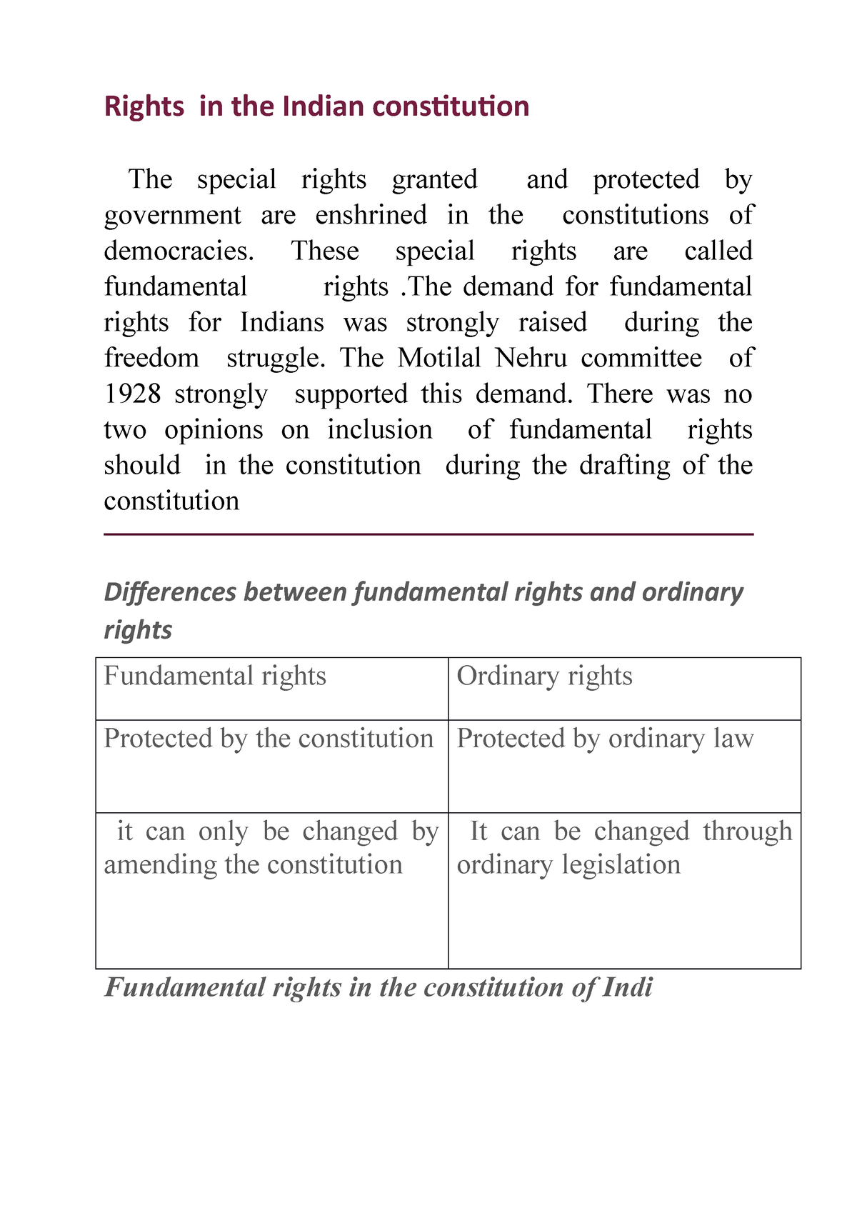 assignment of rights in india