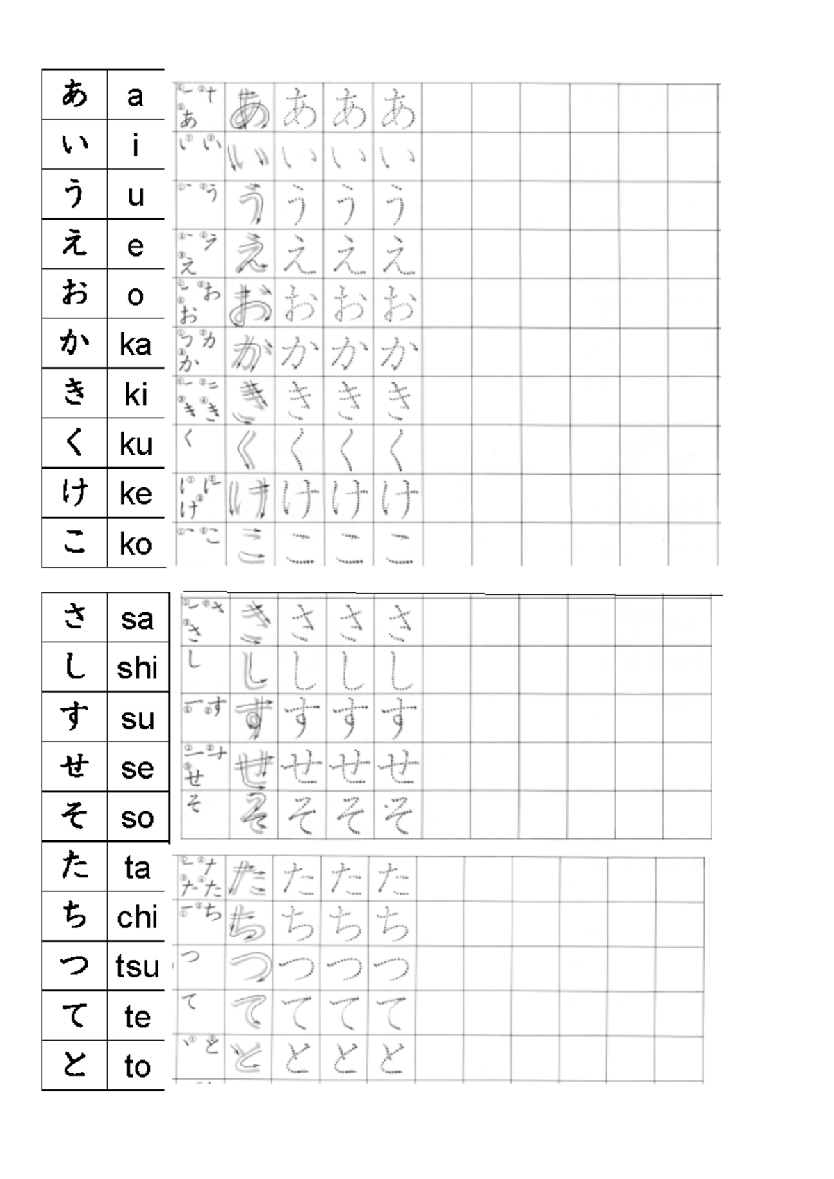 Hiragana tabla - japones basico - a i u e o ka ki ku ke ko sa shi su se ...