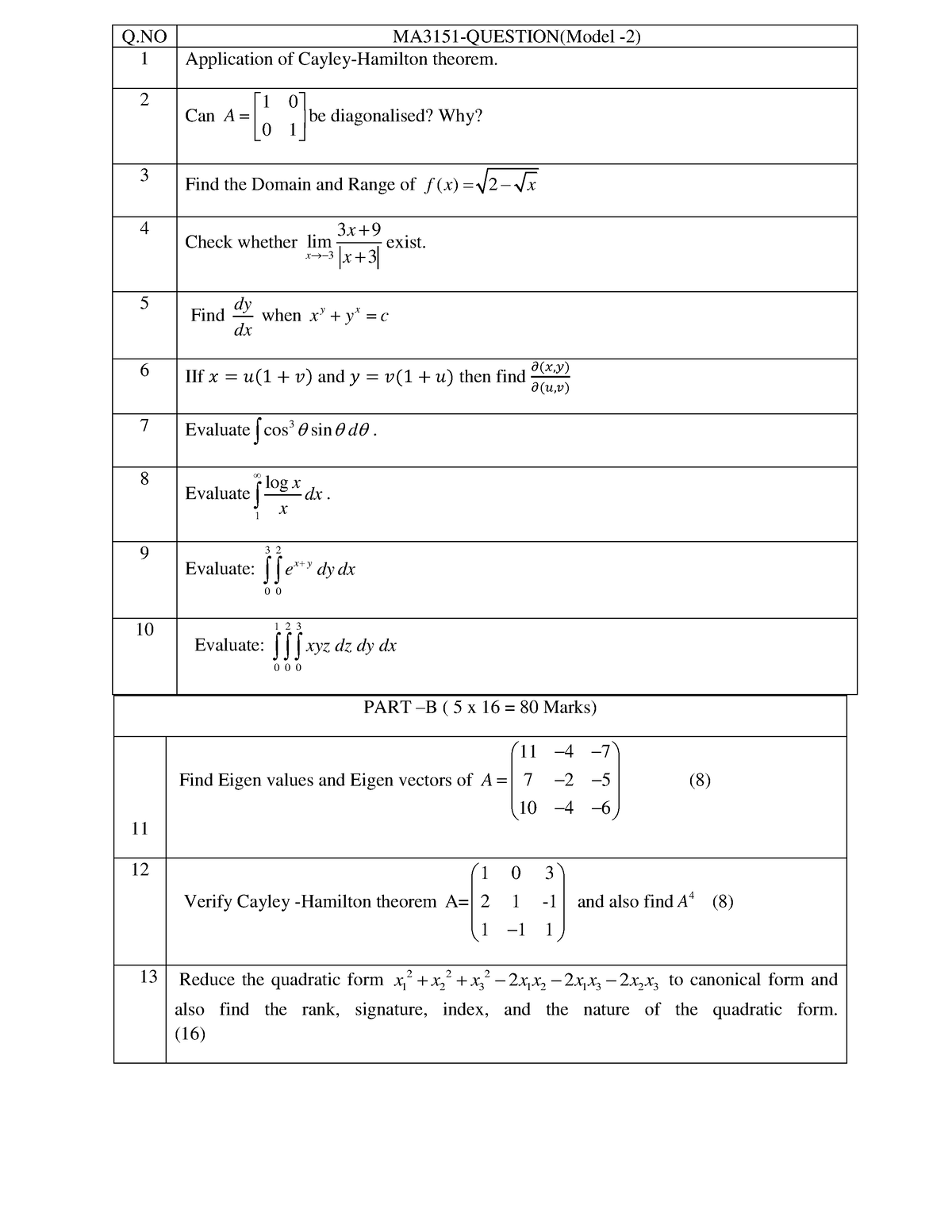 M1model 2 students copy - Q MA3151-QUESTION(Model - 2) 1 Application of ...