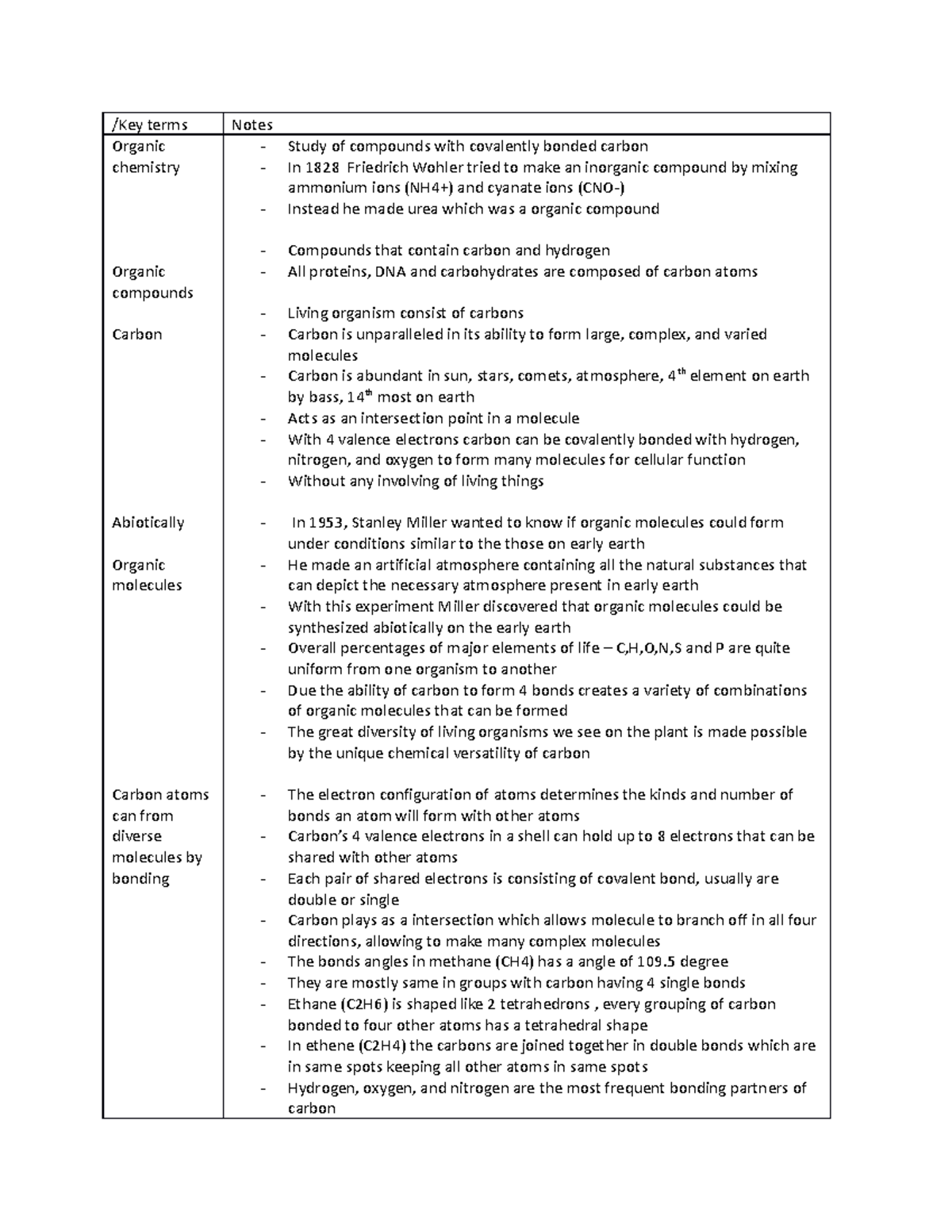 Ch 4 Carbon the backbone of life - /Key terms Notes Organic chemistry ...