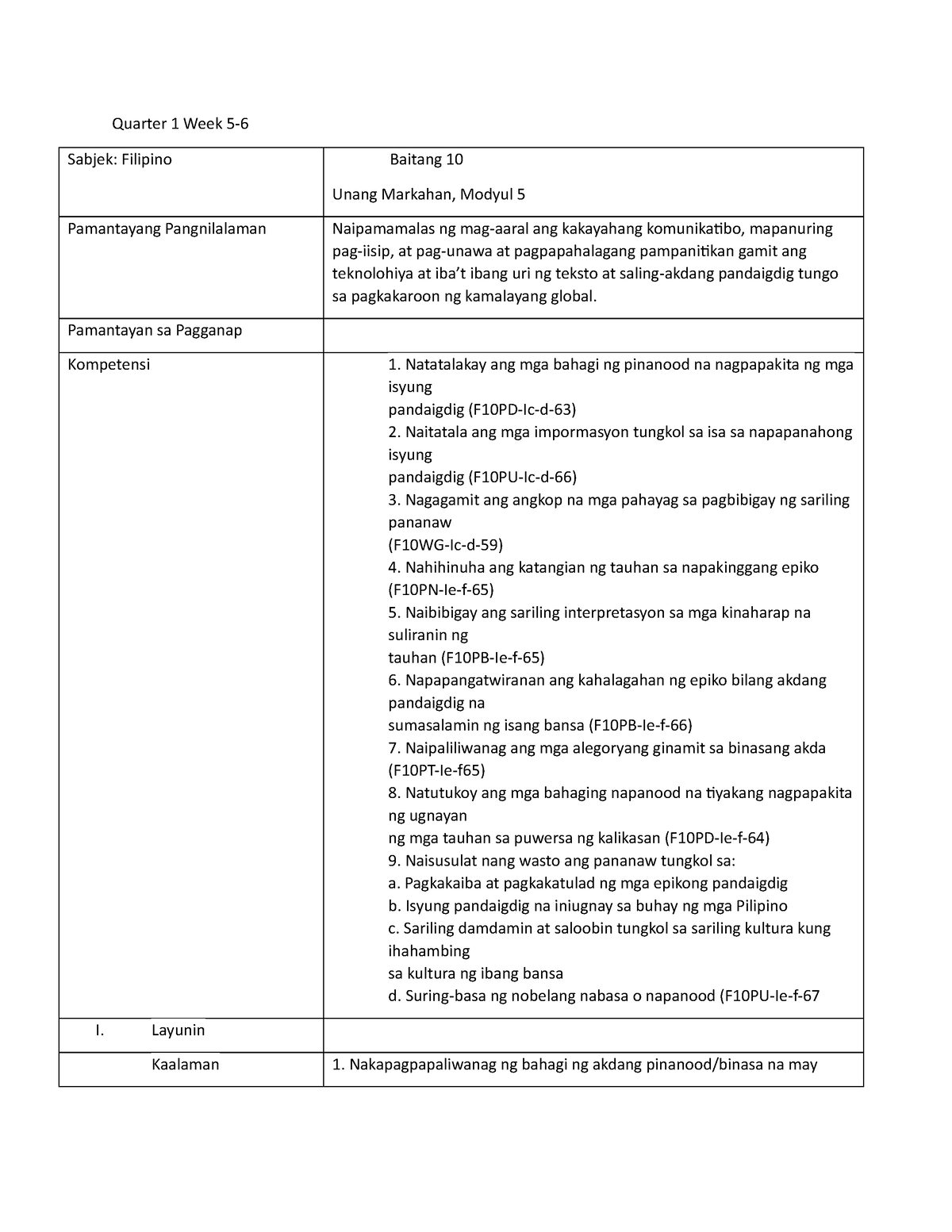 Lesson-Plan FIL - LECTURE NOTES - Quarter 1 Week 5- Sabjek: Filipino ...