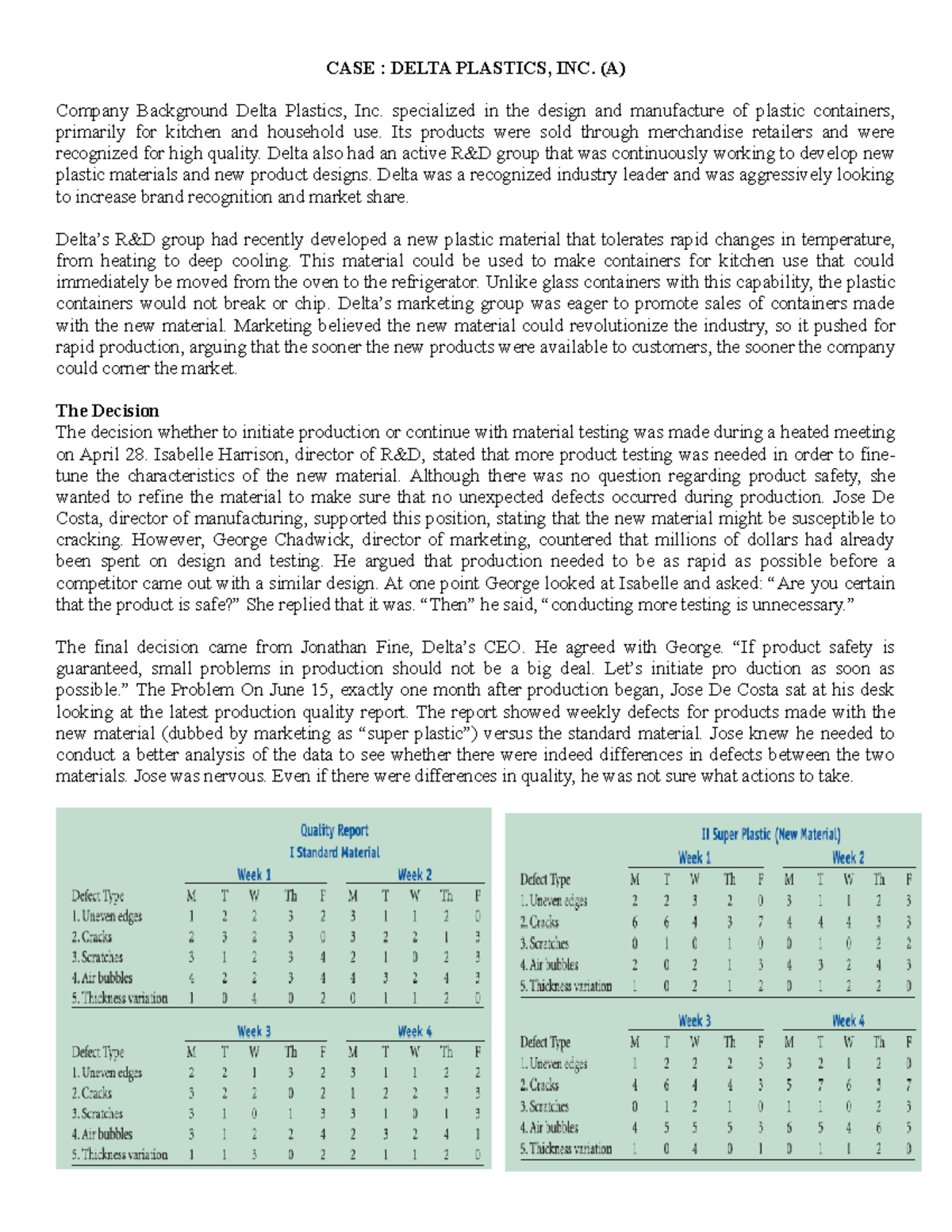 CaseQM Tools CASE DELTA PLASTICS, INC. (A) Company Background