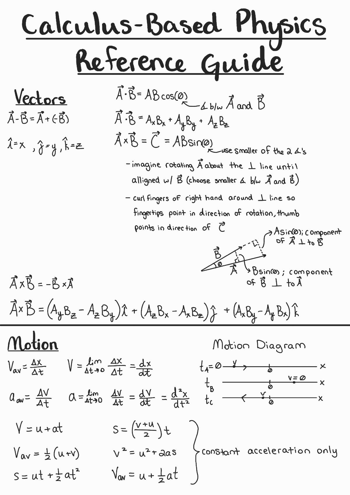 CalculusBased Physics 1 Reference Guide PHY 201T Studocu