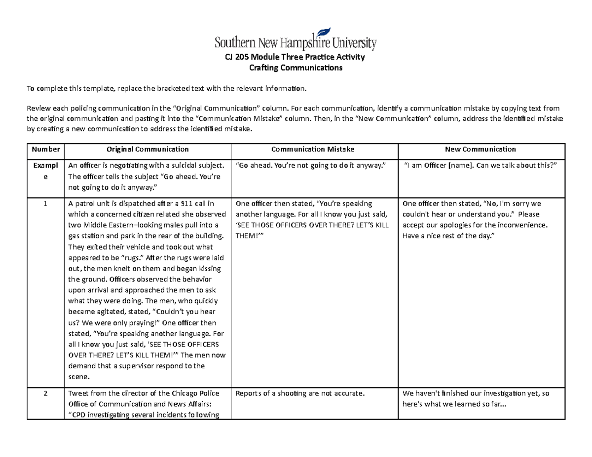 CJ 205 Module Three Practice Activity - CJ 205 Module Three Practice ...