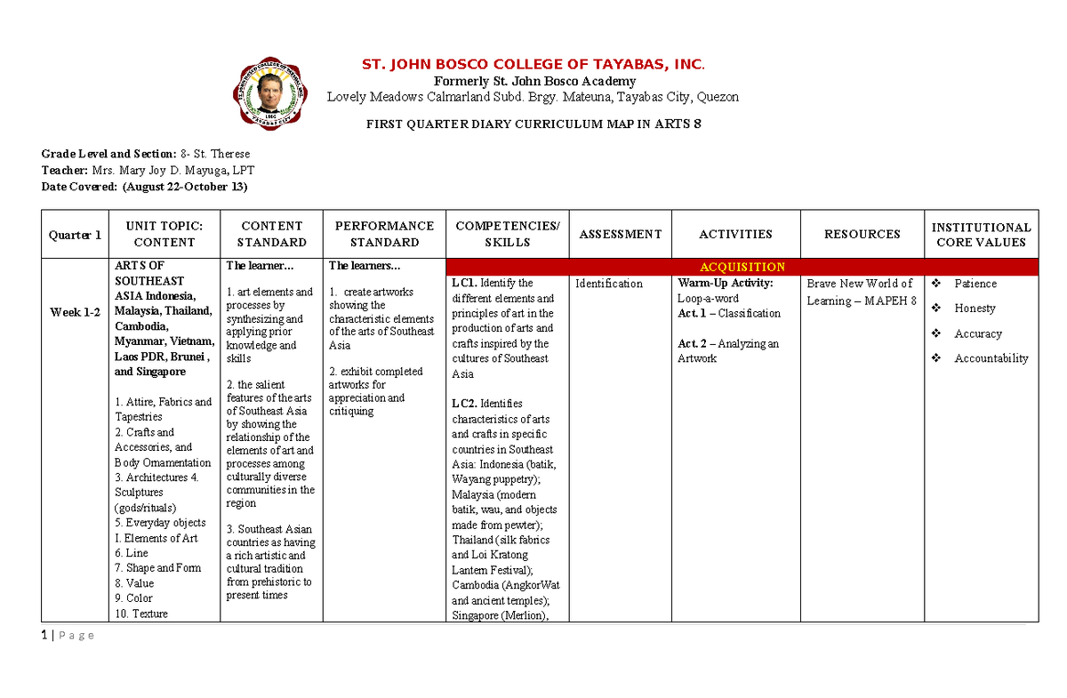 Q1 - CM Arts 8 - ...... - ST. JOHN BOSCO COLLEGE OF TAYABAS, INC ...