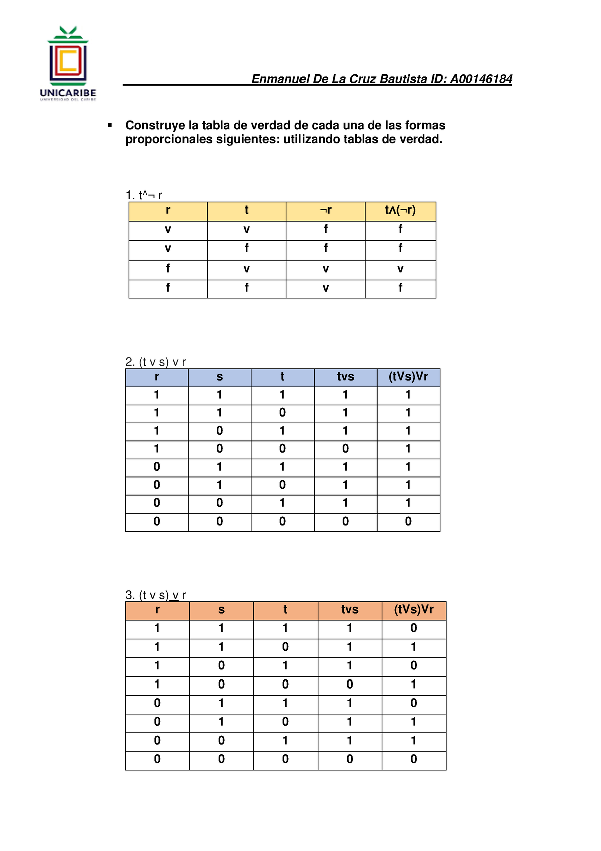 Unidad 1 Actividad 1 Entregable Construye La Tabla De La Verdad Porn Sex Picture 7338