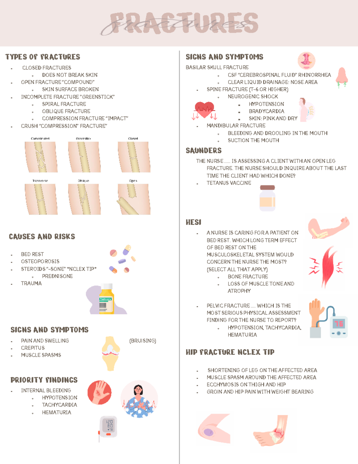 Fractures notes - FRACTURES TYPES OF FRACTURES COD FAT DO NO BE SI OP ...