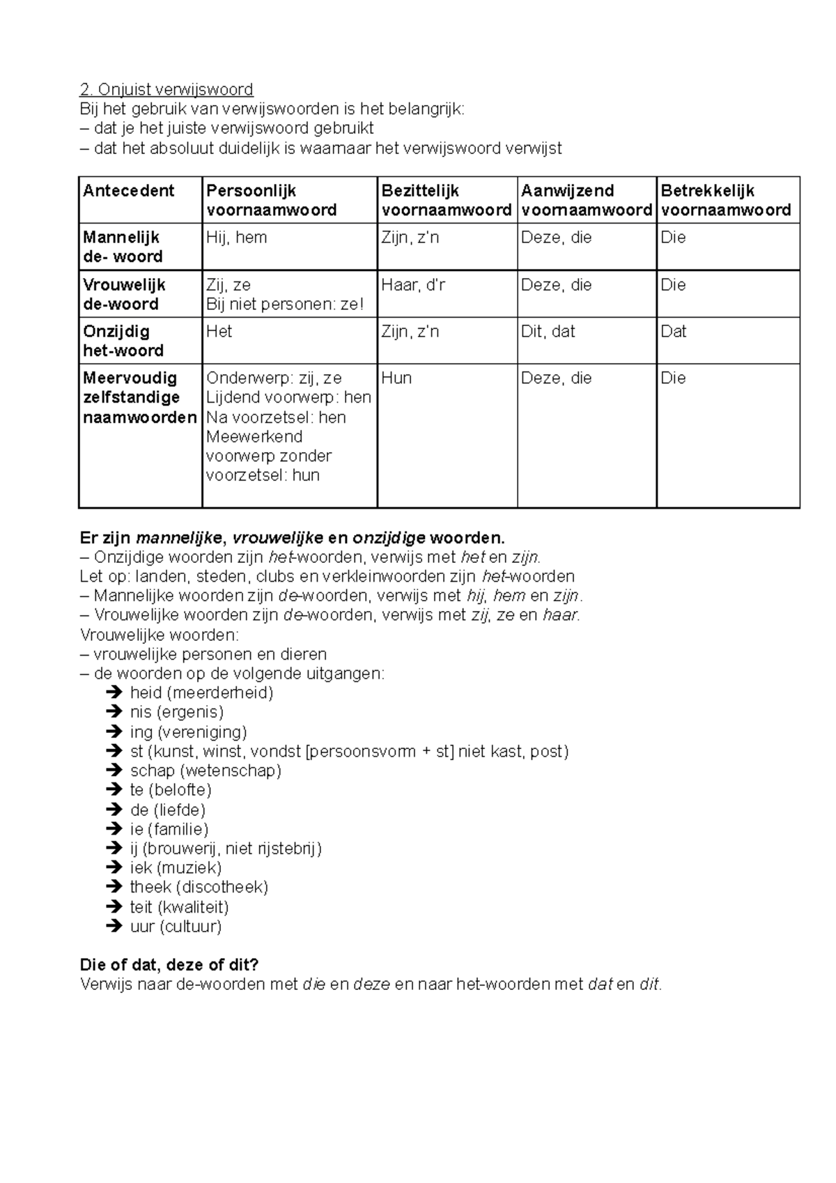 Nederlands Correct Formuleren - Onjuist Verwijswoord Bij Het Gebruik ...