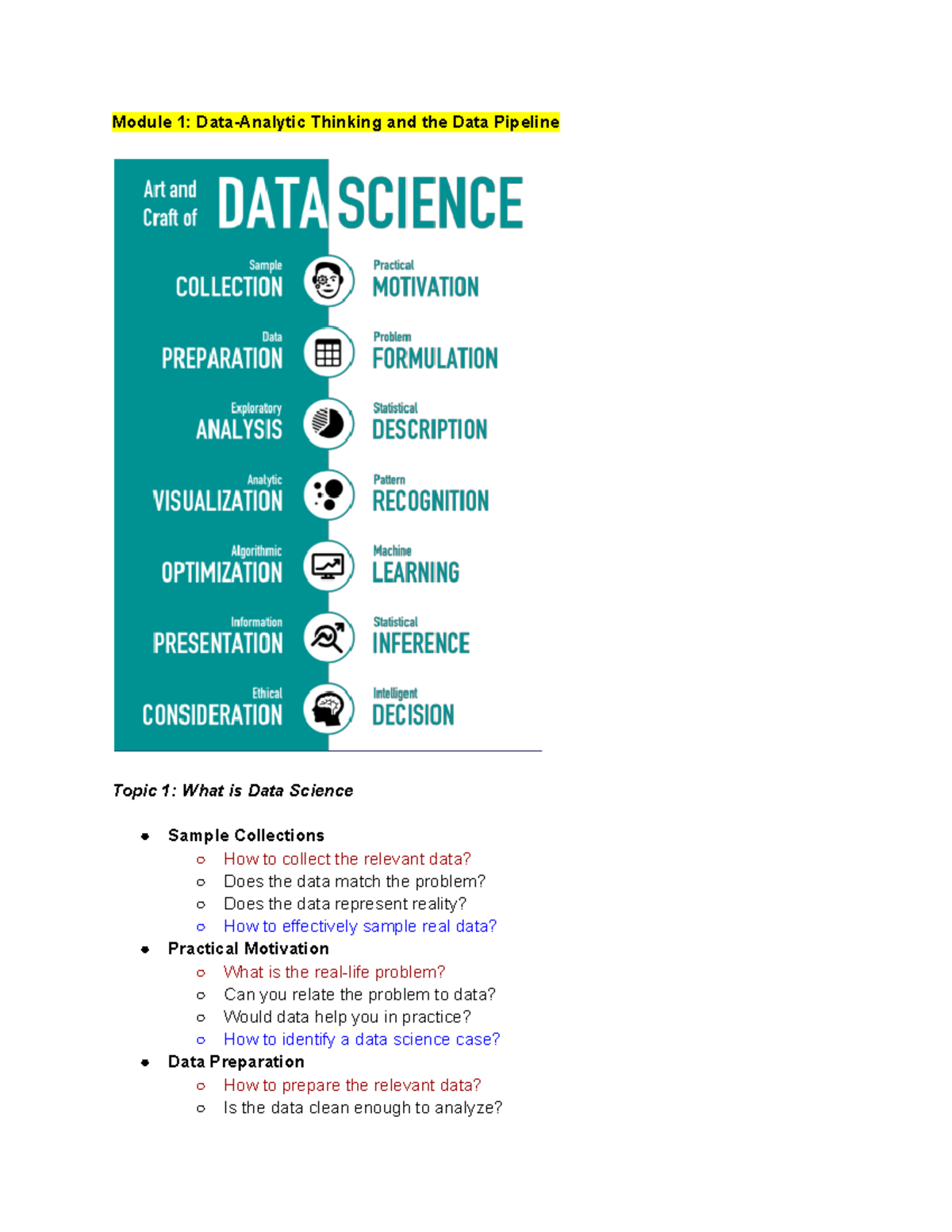 SC1015 Quiz Notes - Module 1: Data-Analytic Thinking and the Data ...