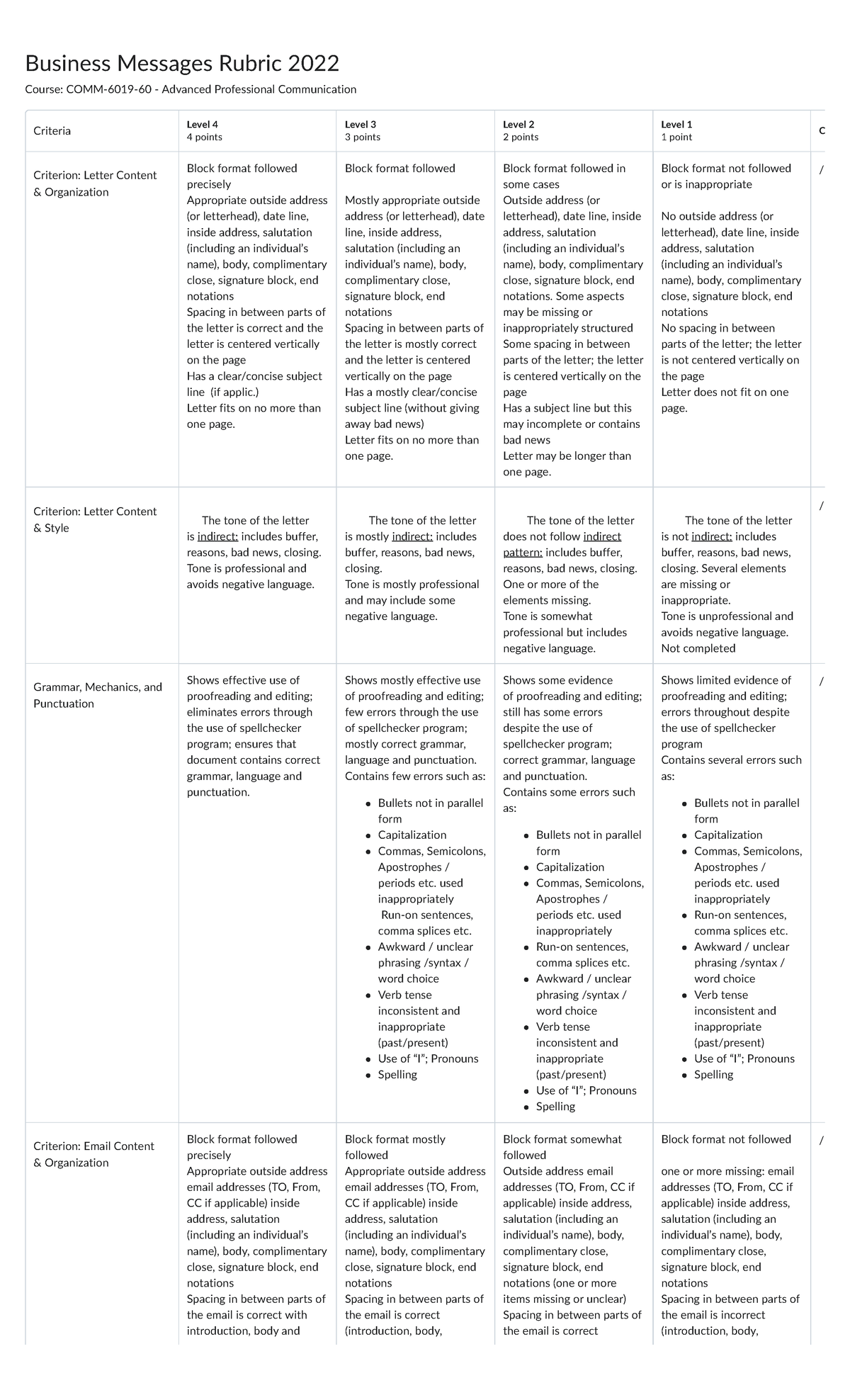 business-messages-rubric-2022-letter-fits-on-no-more-than-one-page