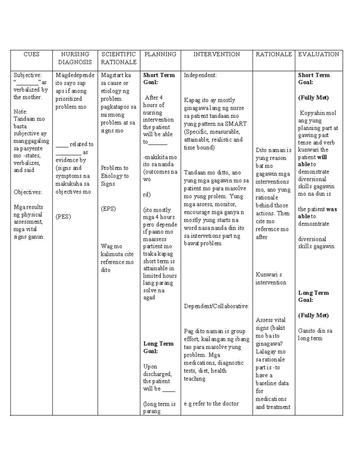 NCP Guide and Example - CUES NURSING DIAGNOSIS SCIENTIFIC RATIONALE ...