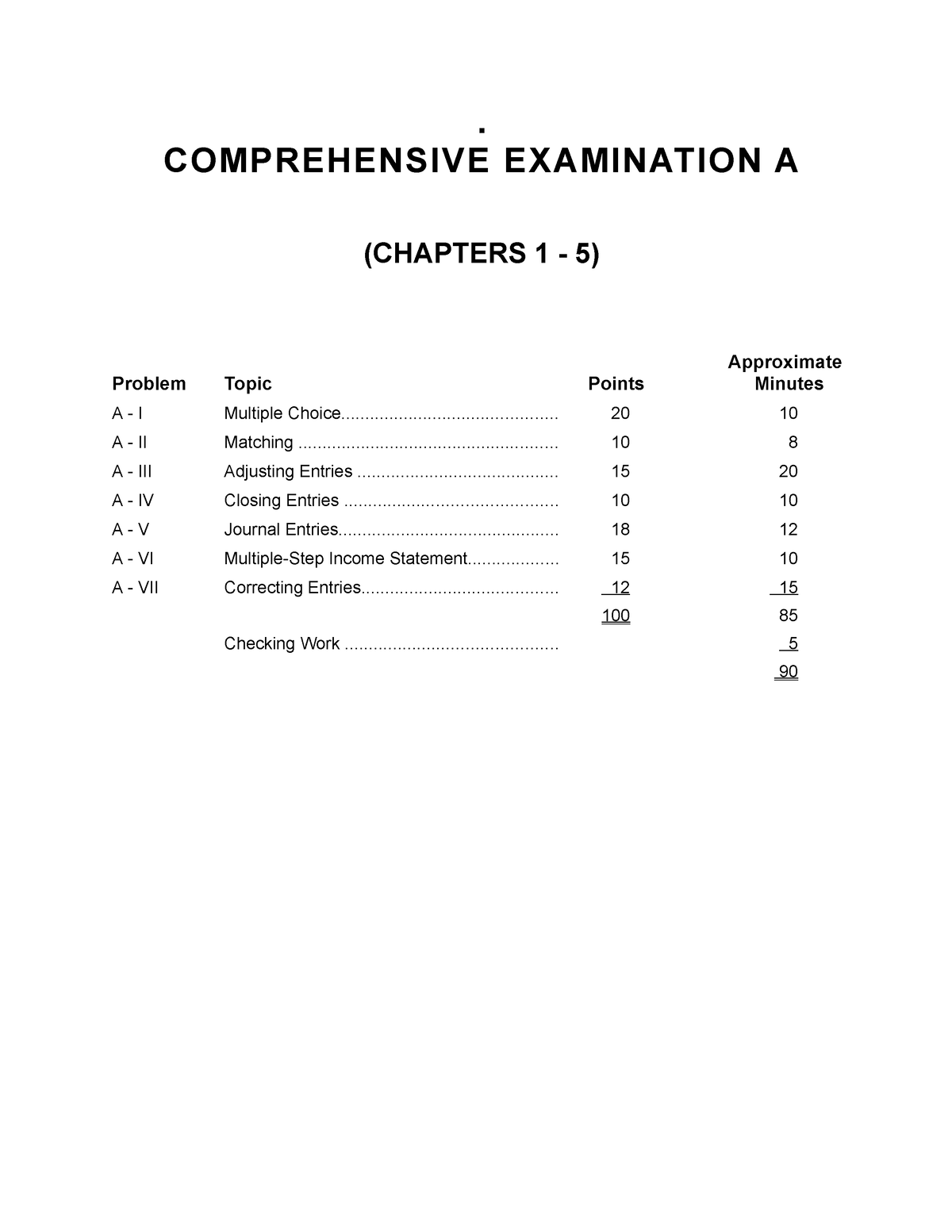 Compexam A - Testbank - . COMPREHENSIVE EXAMINATION A (CHAPTERS 1 - 5 ...