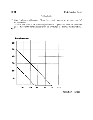 Problem Set 4 - ECO211 Prof. Augustine Nelson Problem Set # 4 (1) Mona ...