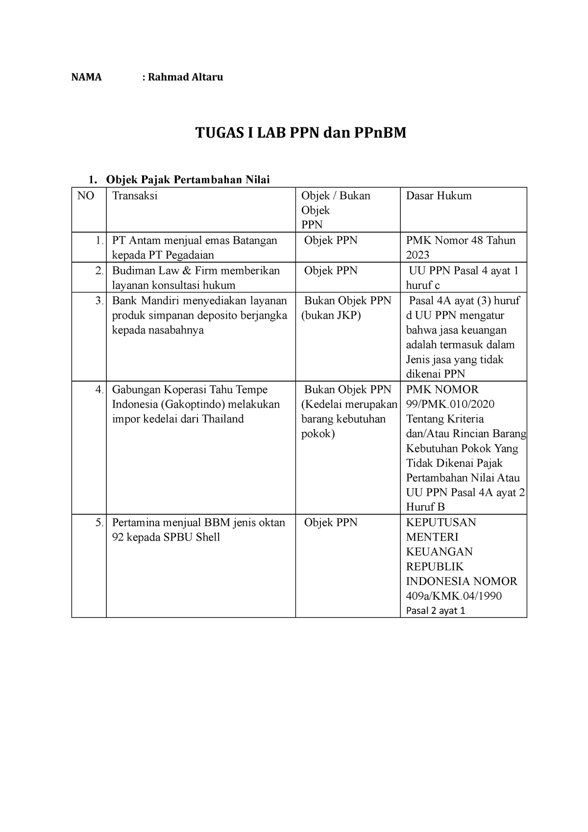 PAJA3355 Tugas 1 - NAMA : Rahmad Altaru TUGAS I LAB PPN Dan PPnBM 1 ...