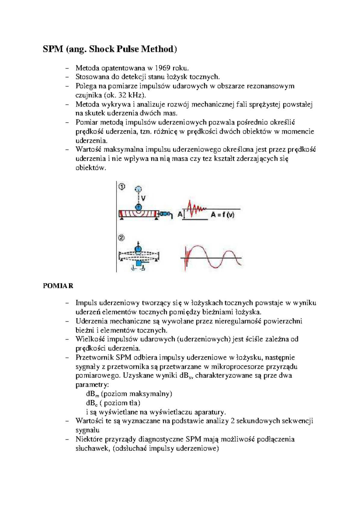 LDS 02 spm podstawy metody SPM (ang. Shock Pulse Method) Metoda