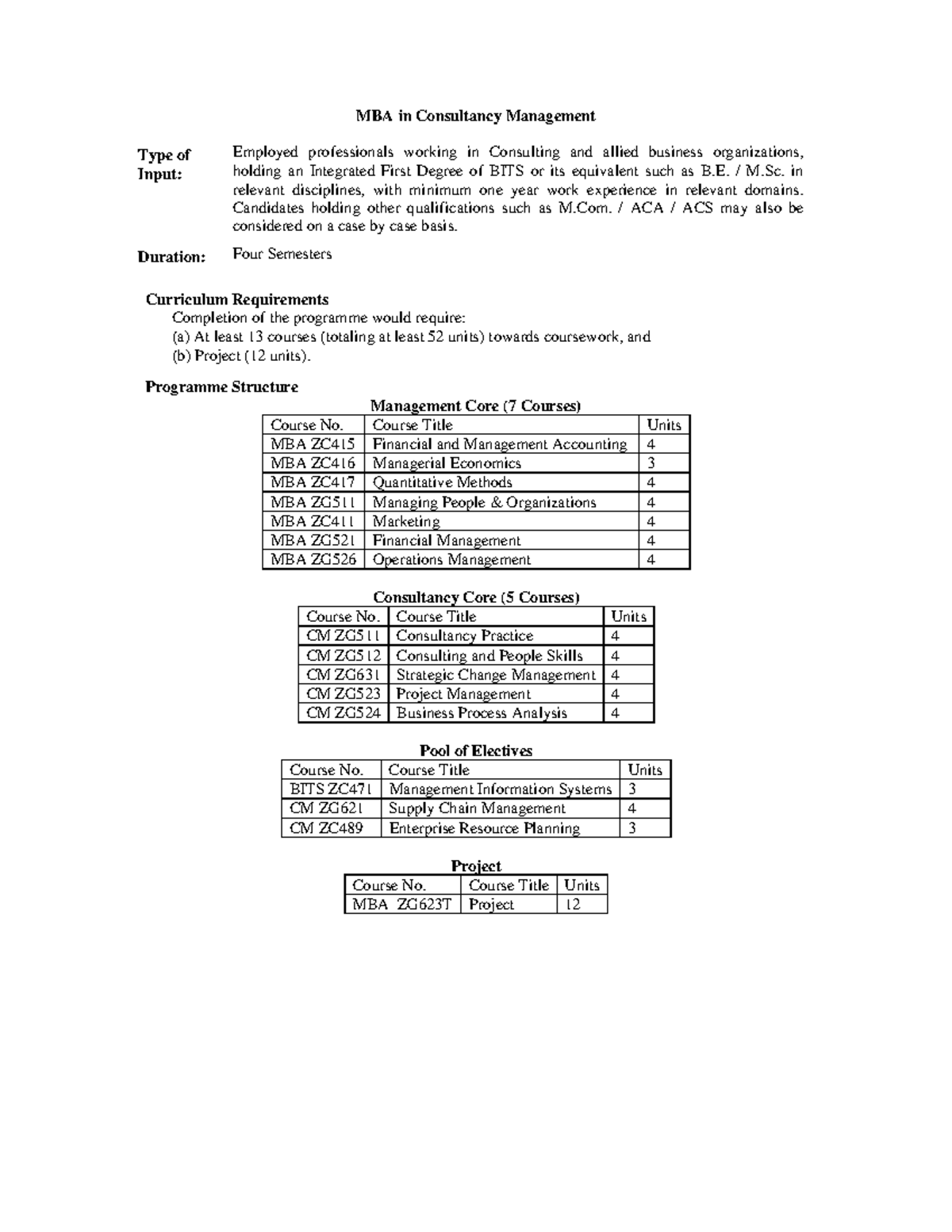 MBCM - MBA in Consultancy Management Type of Input: Employed ...