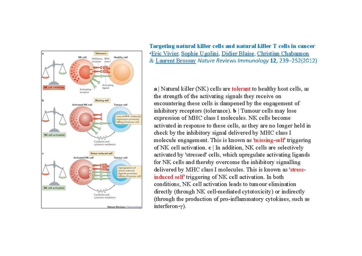 Recognition of tumour cells or stressed cells by NK cells - a | Natural ...