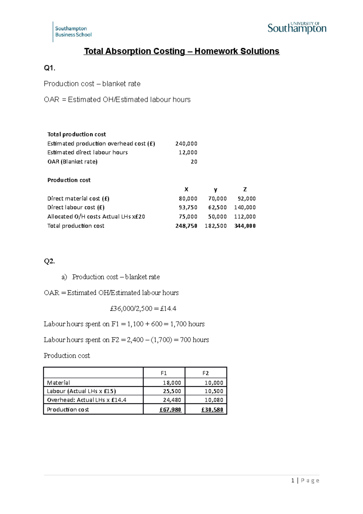 TAC homework solutions Total Absorption Costing Homework Solutions