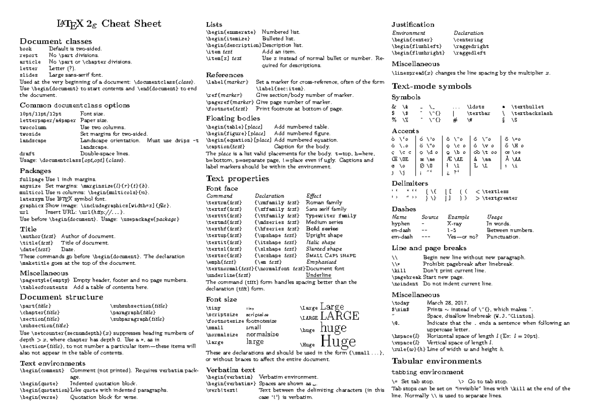 Latex cheatsheet - LATEX 2εCheat Sheet Document classes book Default is ...