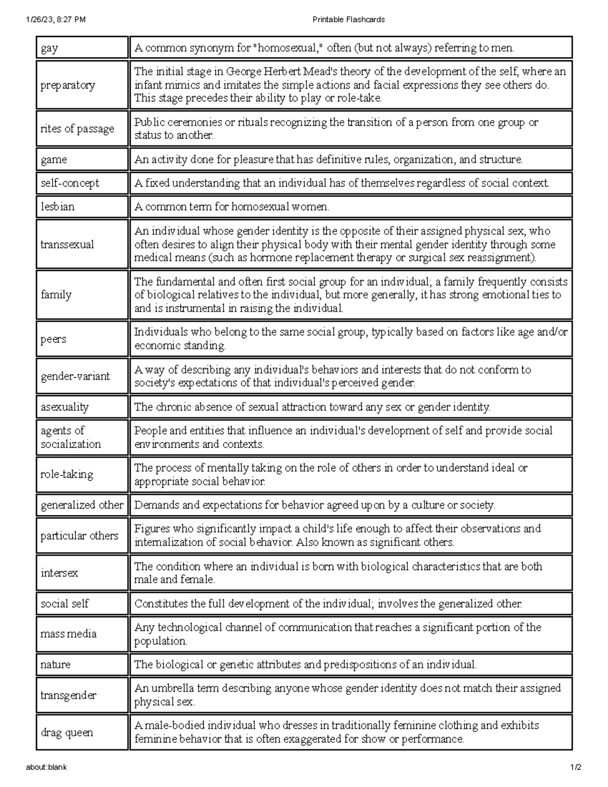 Unit 2 - VOCABULARY - 1/26/23, 8:27 PM Printable Flashcards about:blank ...